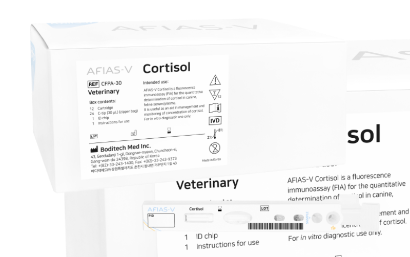 AFIAS-V_set_Cortisol.png